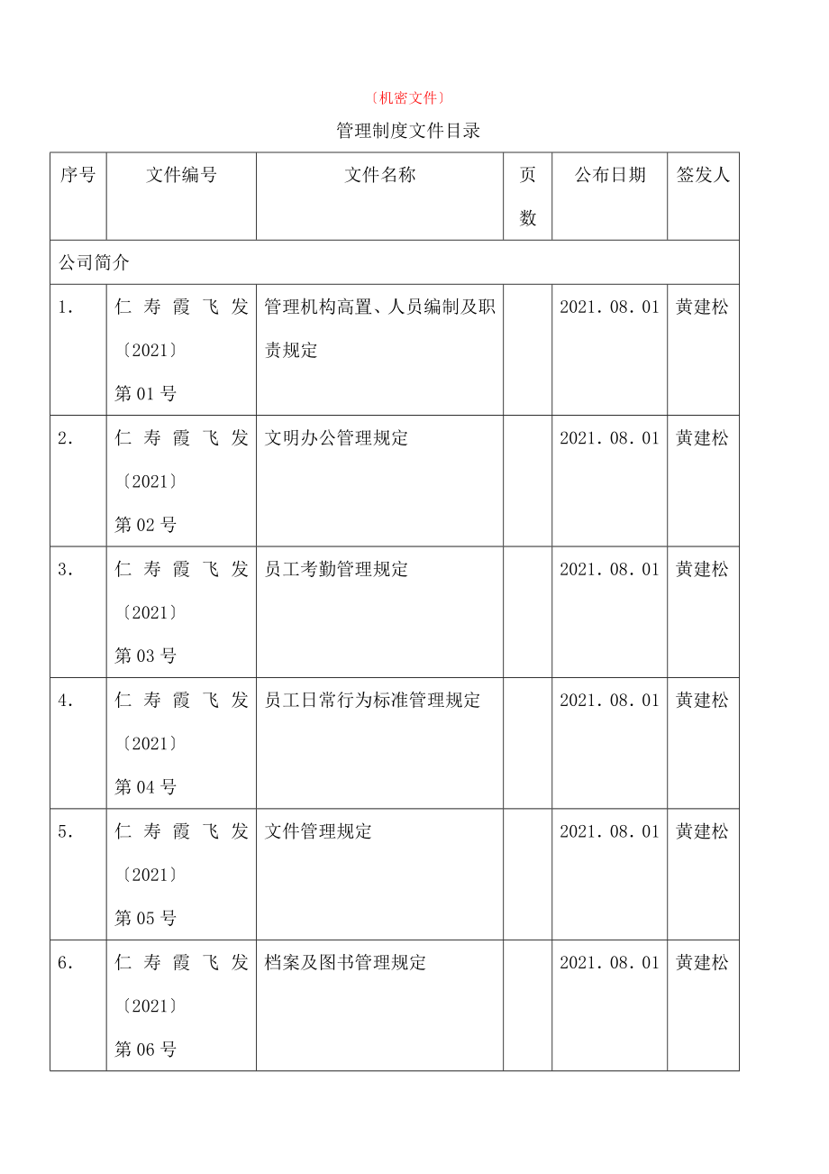 化妆品公司管理制度规章版.doc_第1页