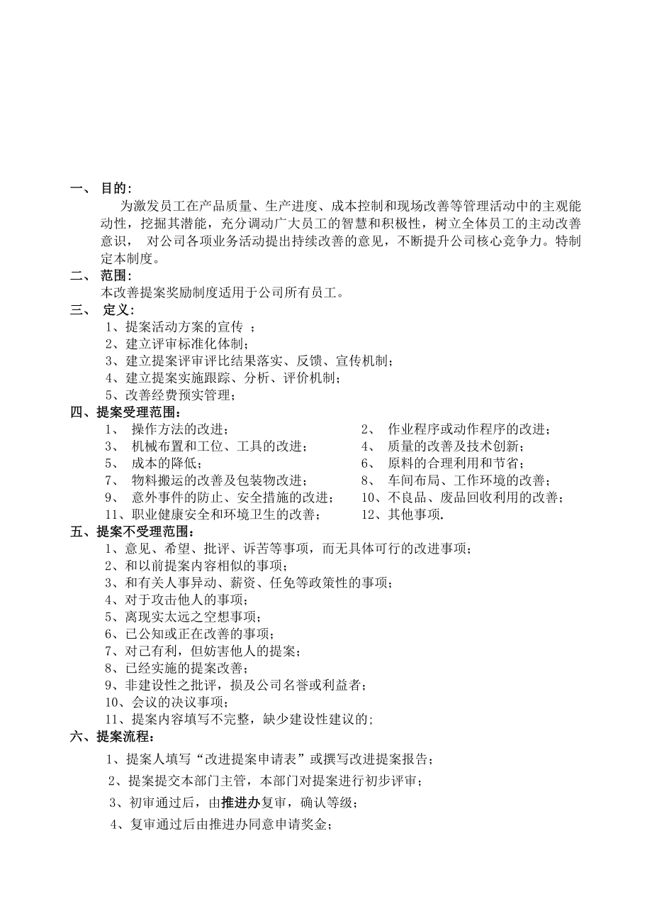 改善提案奖励制度.docx_第1页