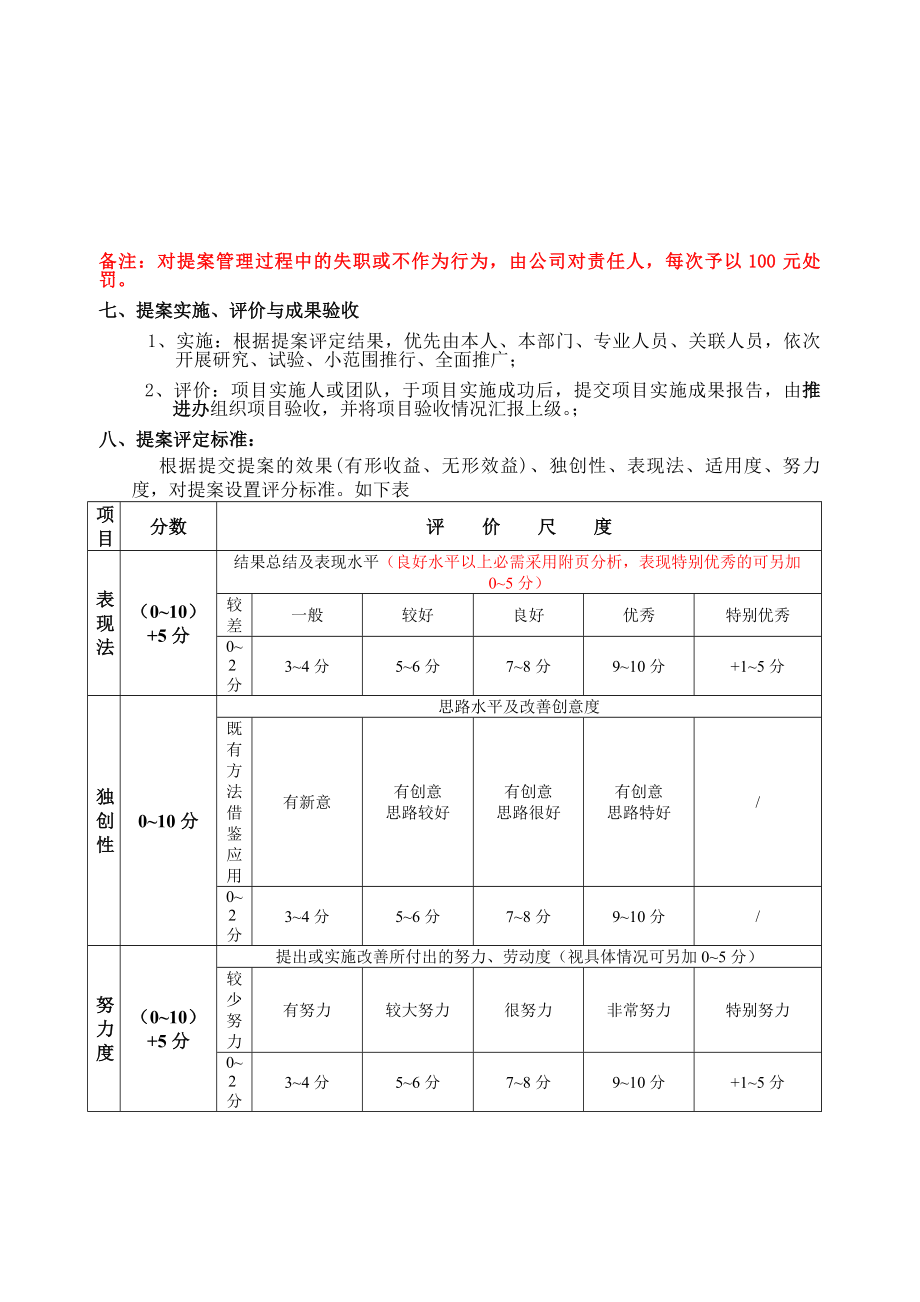 改善提案奖励制度.docx_第2页