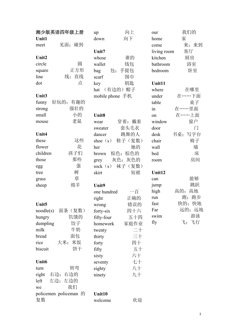 新湘少四年级上下册单词表.doc_第1页