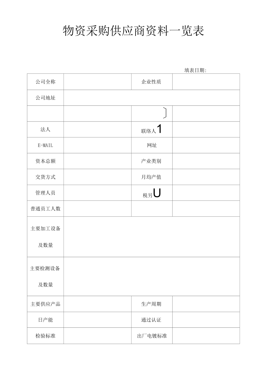 物资采购供应商资料一览表（模板）.docx_第1页