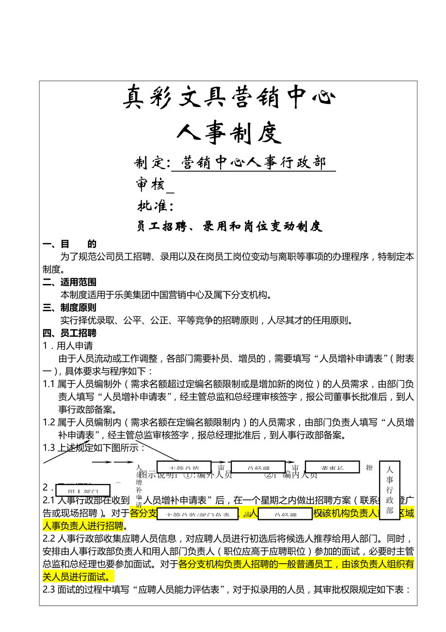 员工招聘录用和岗位变动制度.docx_第1页