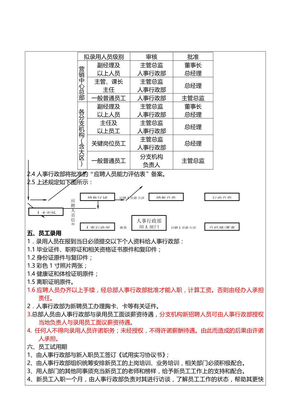 员工招聘录用和岗位变动制度.docx_第2页