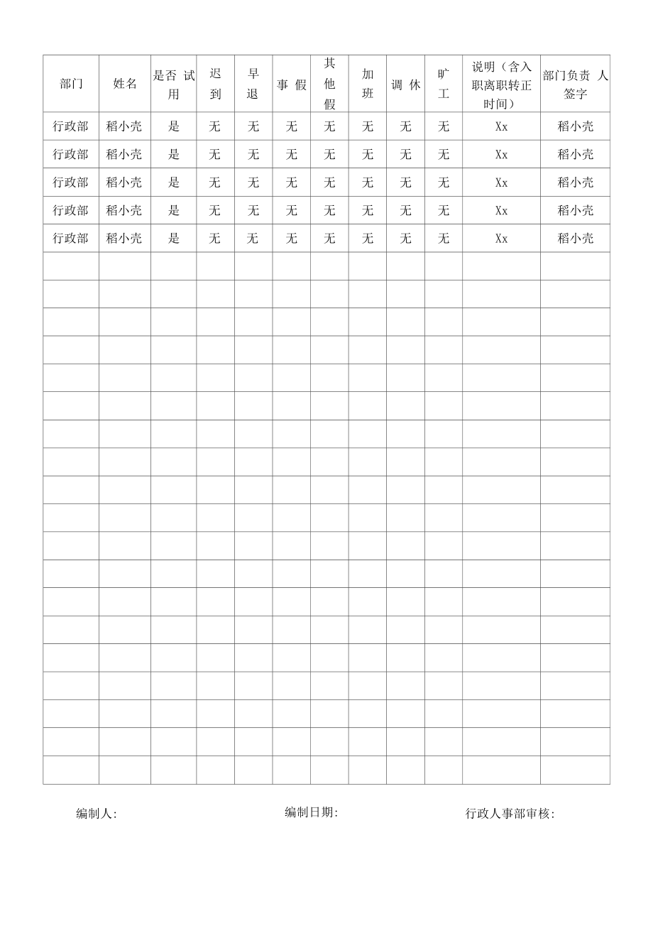 公司月度考勤汇总表.docx_第2页