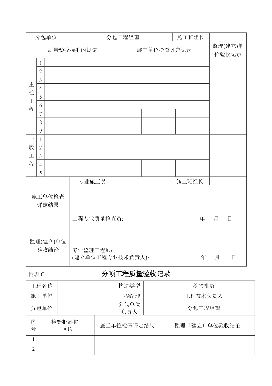 施工现场质量管理检查记录表等通用表(1).doc_第2页