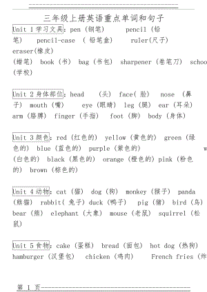 PEP小学三年级到六年级英语知识点汇总-精版(62页).doc