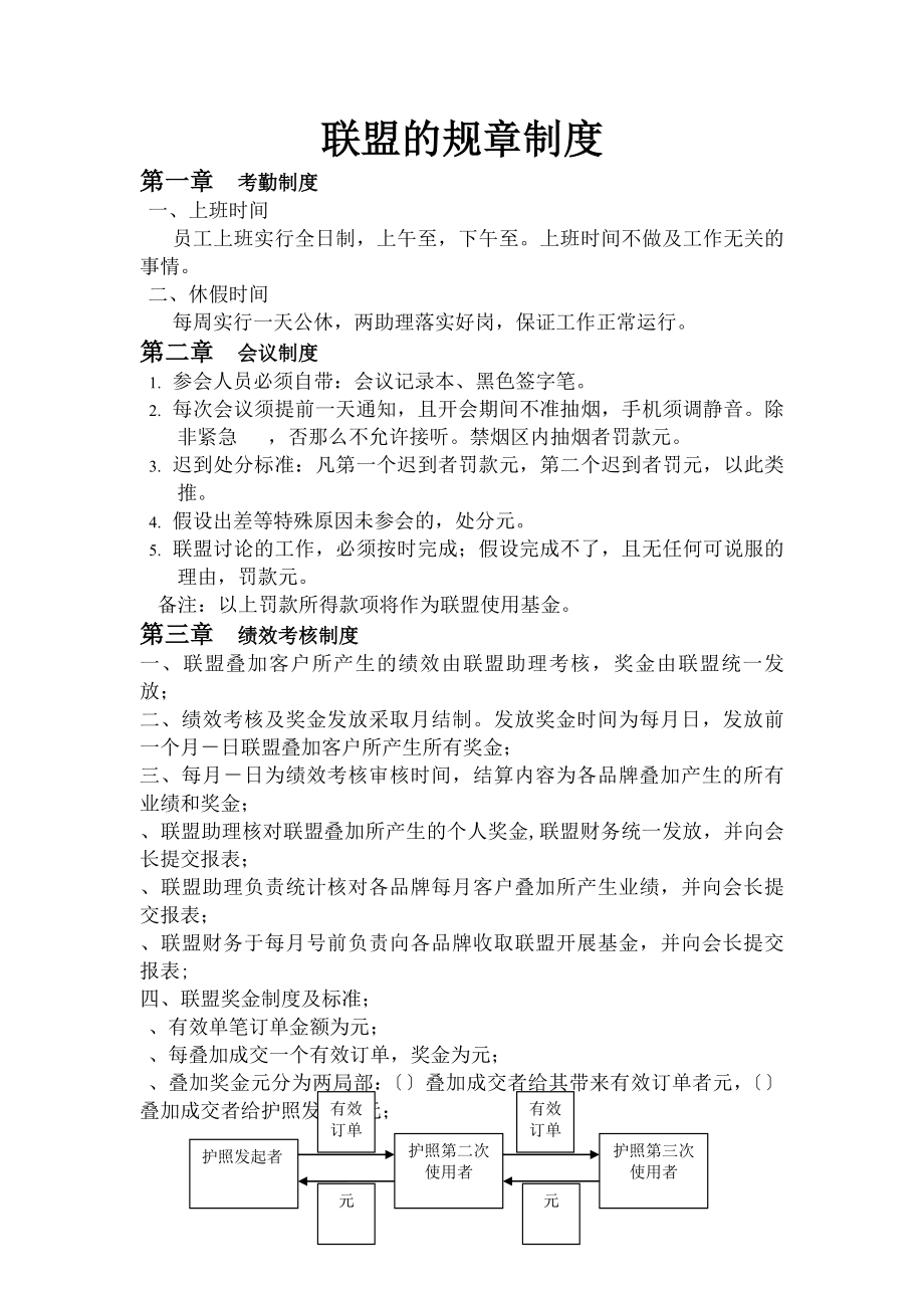 钻石联盟的规章制度.docx_第1页