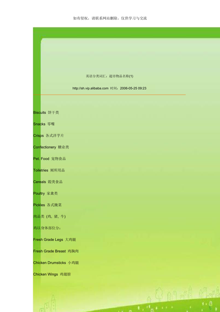 英语分类词汇：超市物品名称(1).doc_第1页