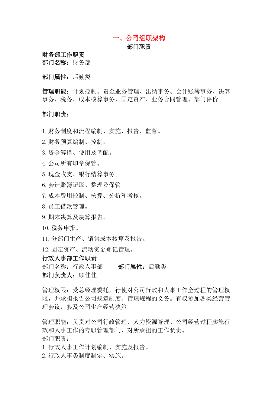 设计公司组织架构及部门职责.docx_第1页