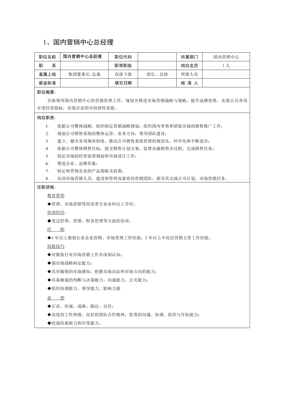 XX集团国内营销中心岗位职责描述.docx_第2页