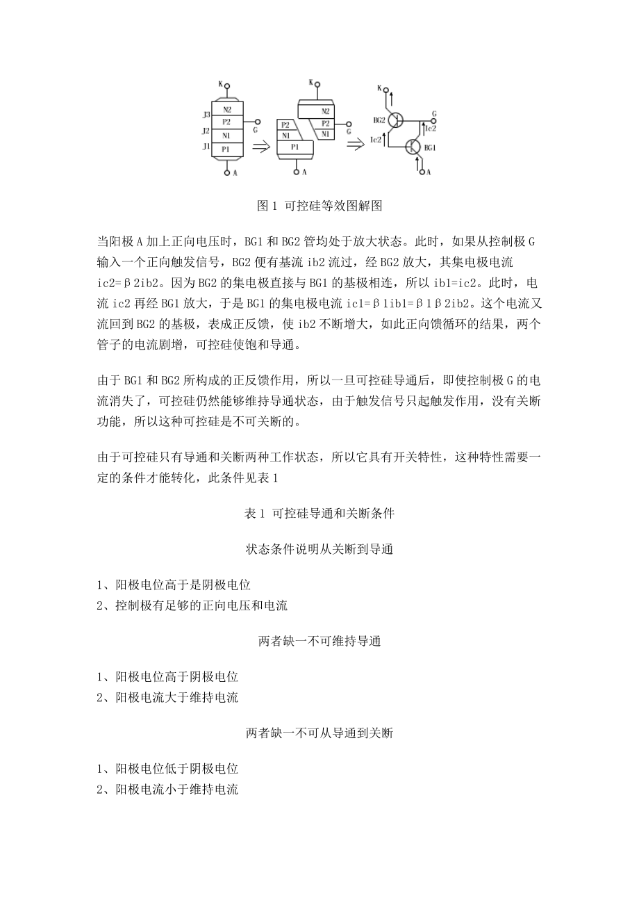 单向可控硅和双向可控硅原理及应用大全.doc_第2页