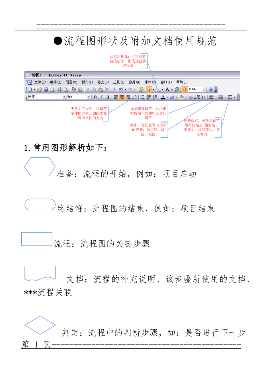 Visio流程图制作说明(5页).doc_第1页