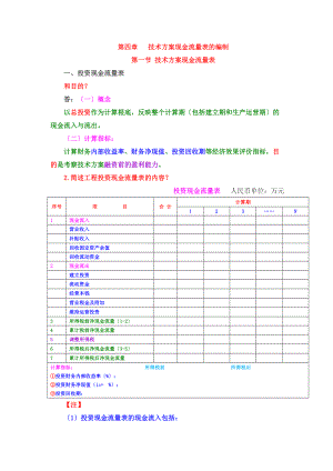 第四章技术方案现金流量表的编制DOC.doc