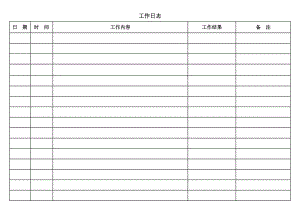 工作日志表格模板.doc