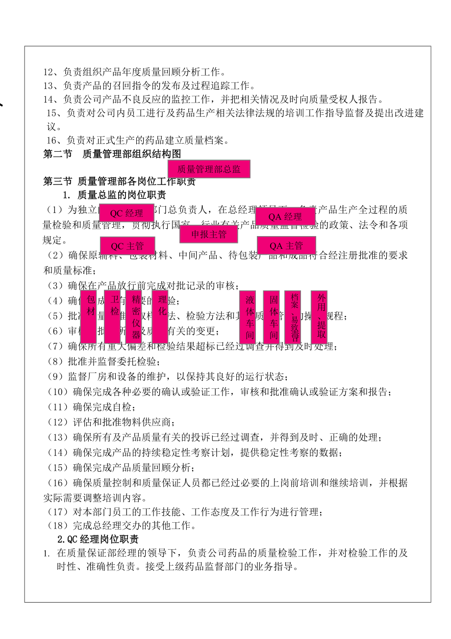 质量部管理制度和工作流程修订.docx_第2页