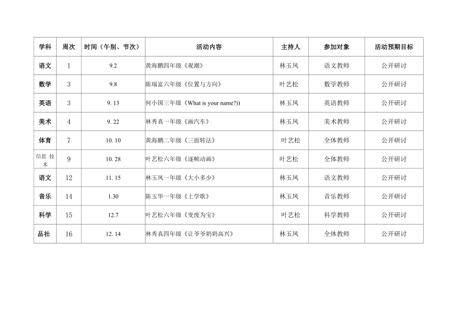 16-17上龙江小学学校教研活动安排表.docx_第2页