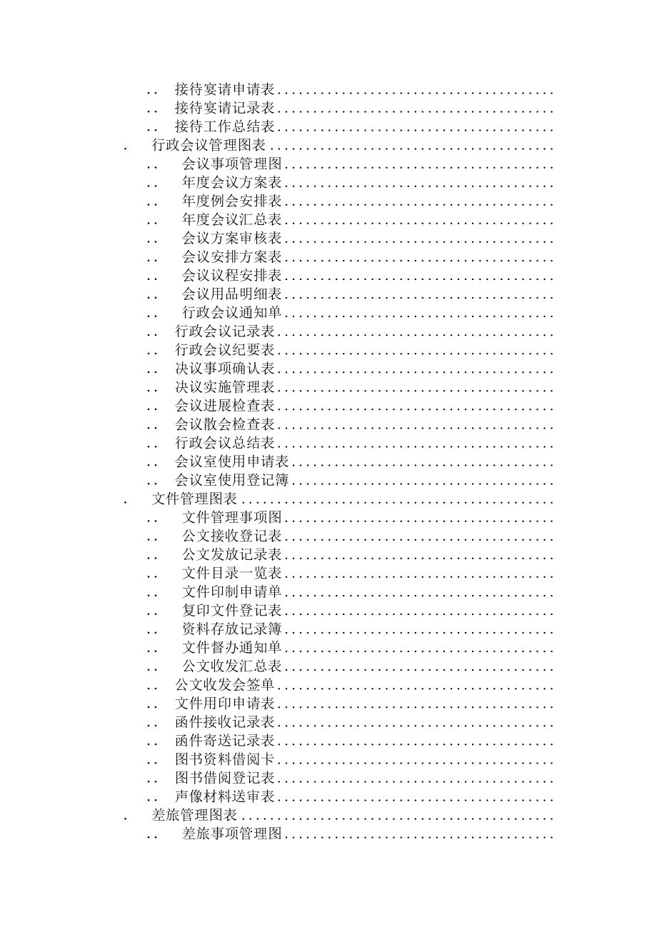 行政部门办公管理工具制度.docx_第2页