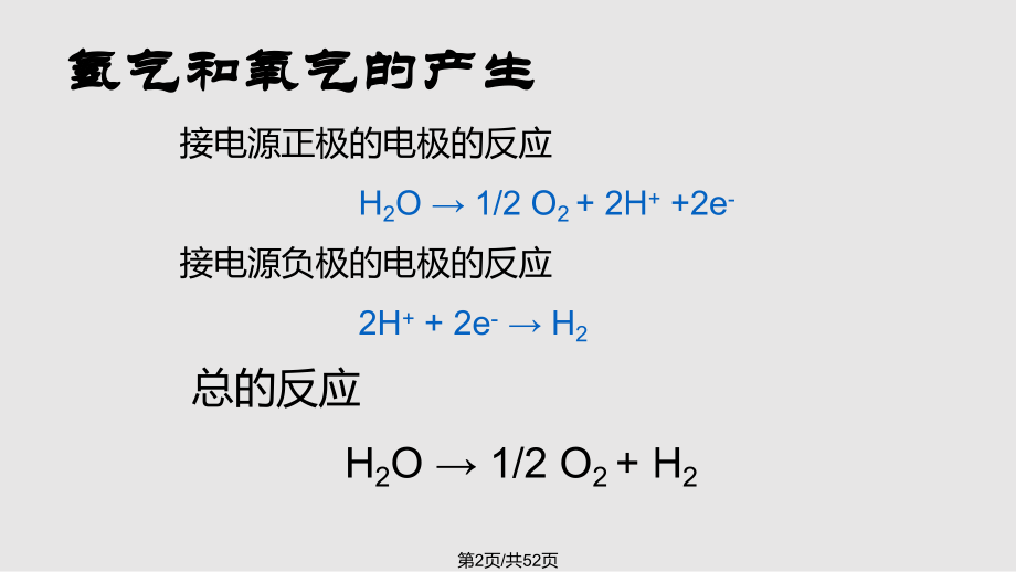 电化学入门学习.pptx_第2页