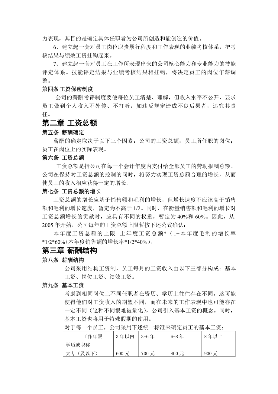 进出口有限公司薪酬制度.docx_第2页