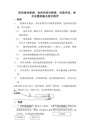 防范患者跌倒、坠床的相关制度、风险评估、相关处置措施及报告程序.docx