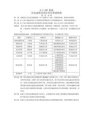 ERP系统操作流程及岗位责任管理制度8146711013.doc