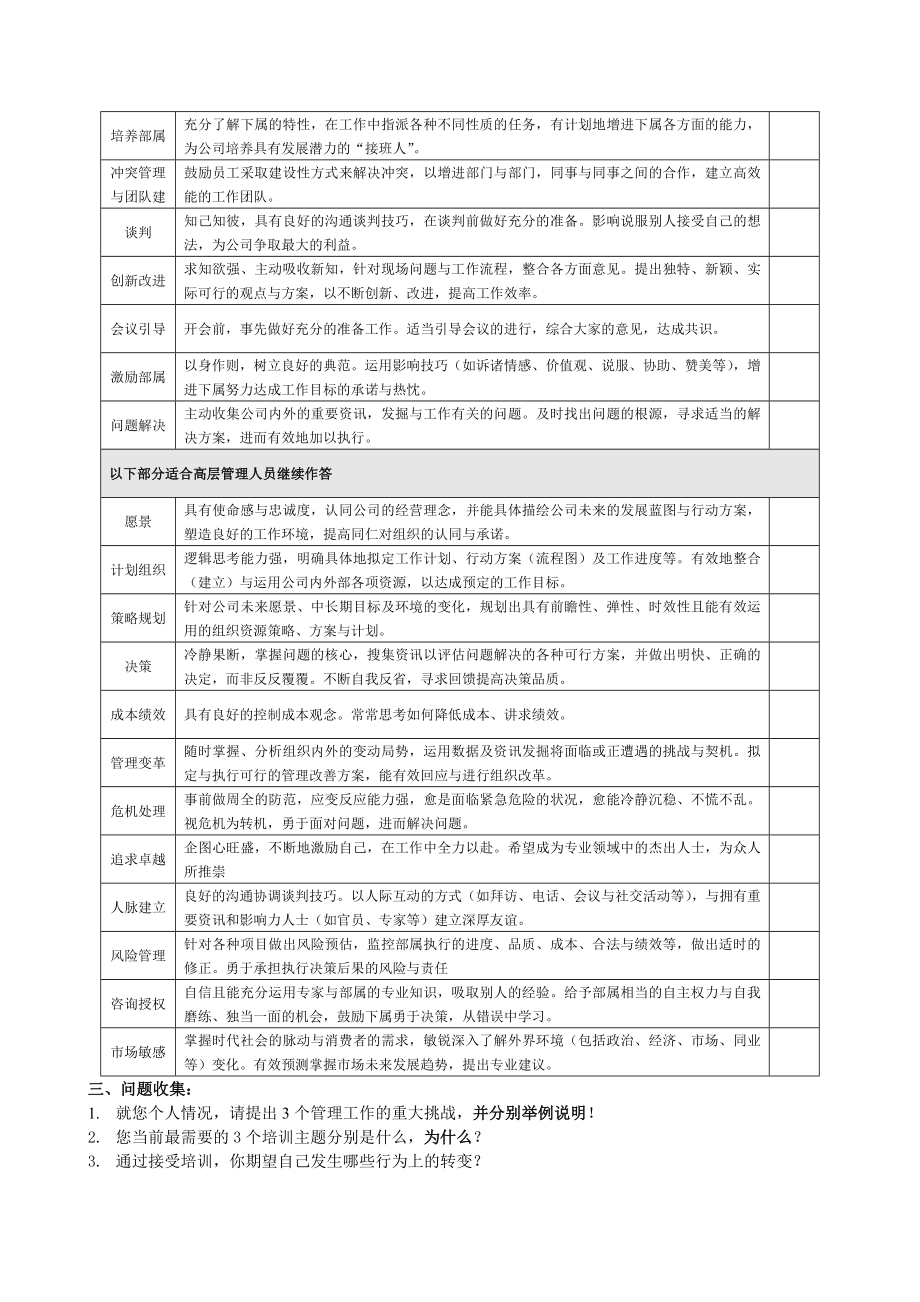 管理人员培训需求调研问卷.doc_第2页