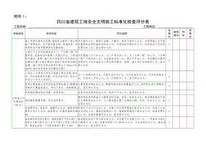 安全文明施工评分表(安监站).doc