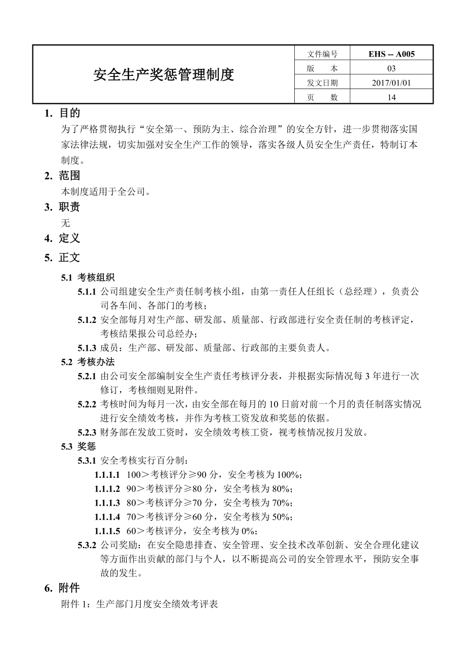 EHSA005安全生产奖惩管理制度.doc_第1页