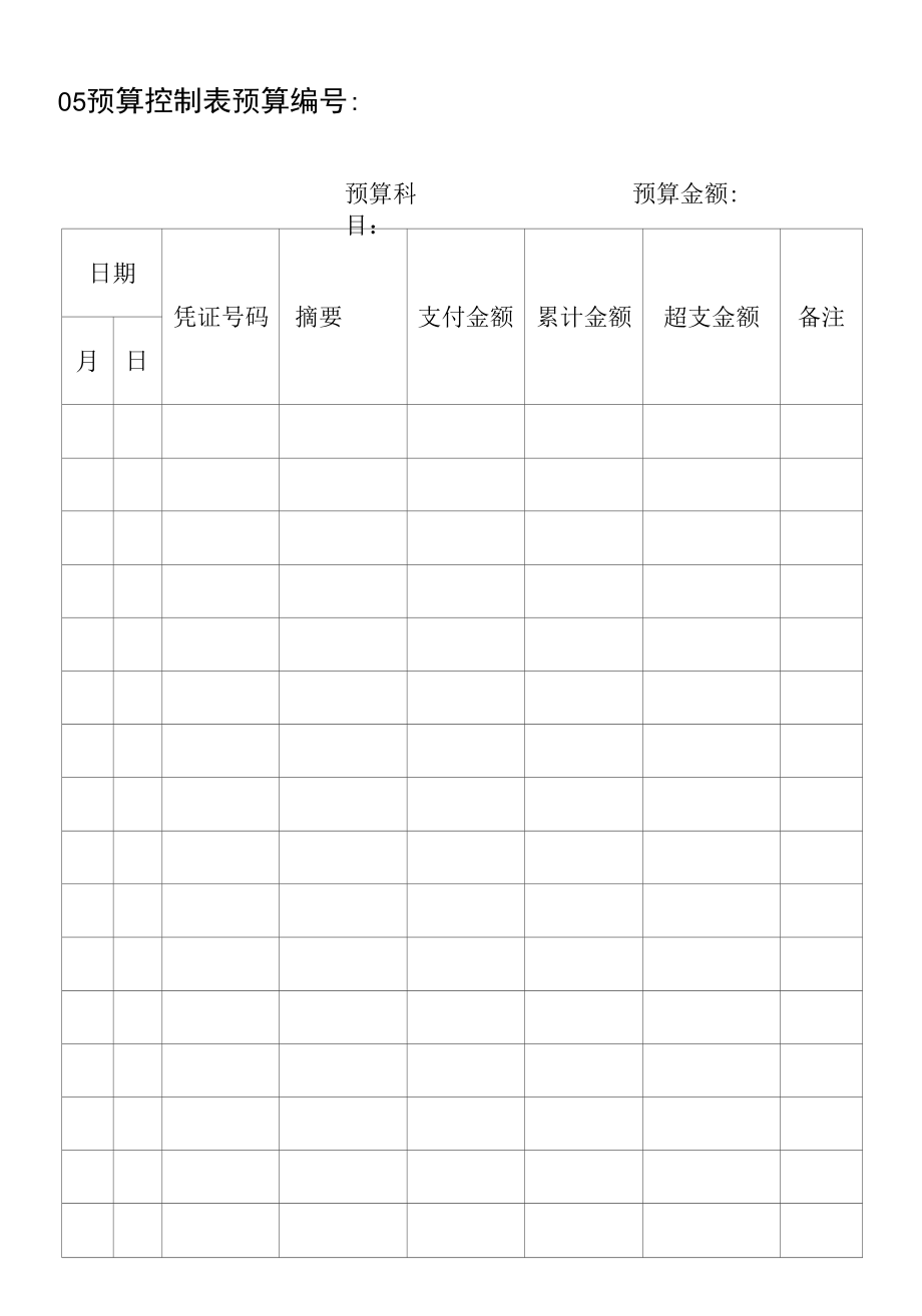 05预算控制表.docx_第1页