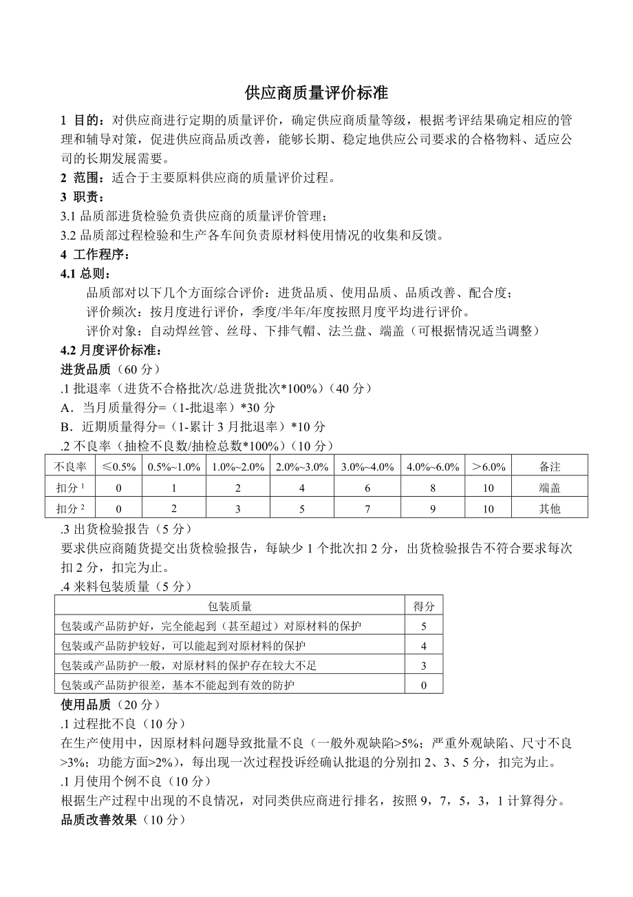 供应商质量评价制度.docx_第1页