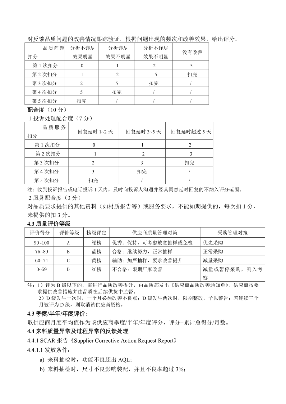 供应商质量评价制度.docx_第2页