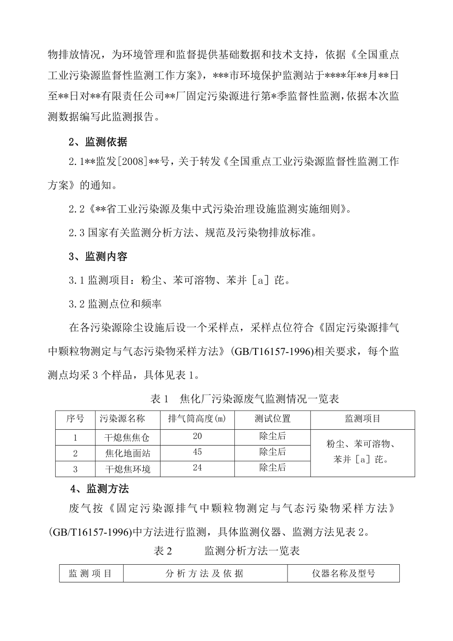 环境检测报告.doc_第2页