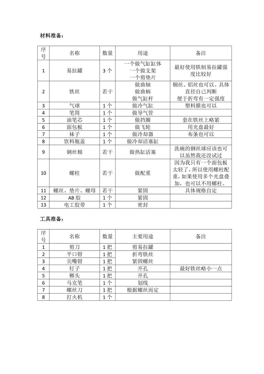 易拉罐制作斯特林发动机.doc_第2页