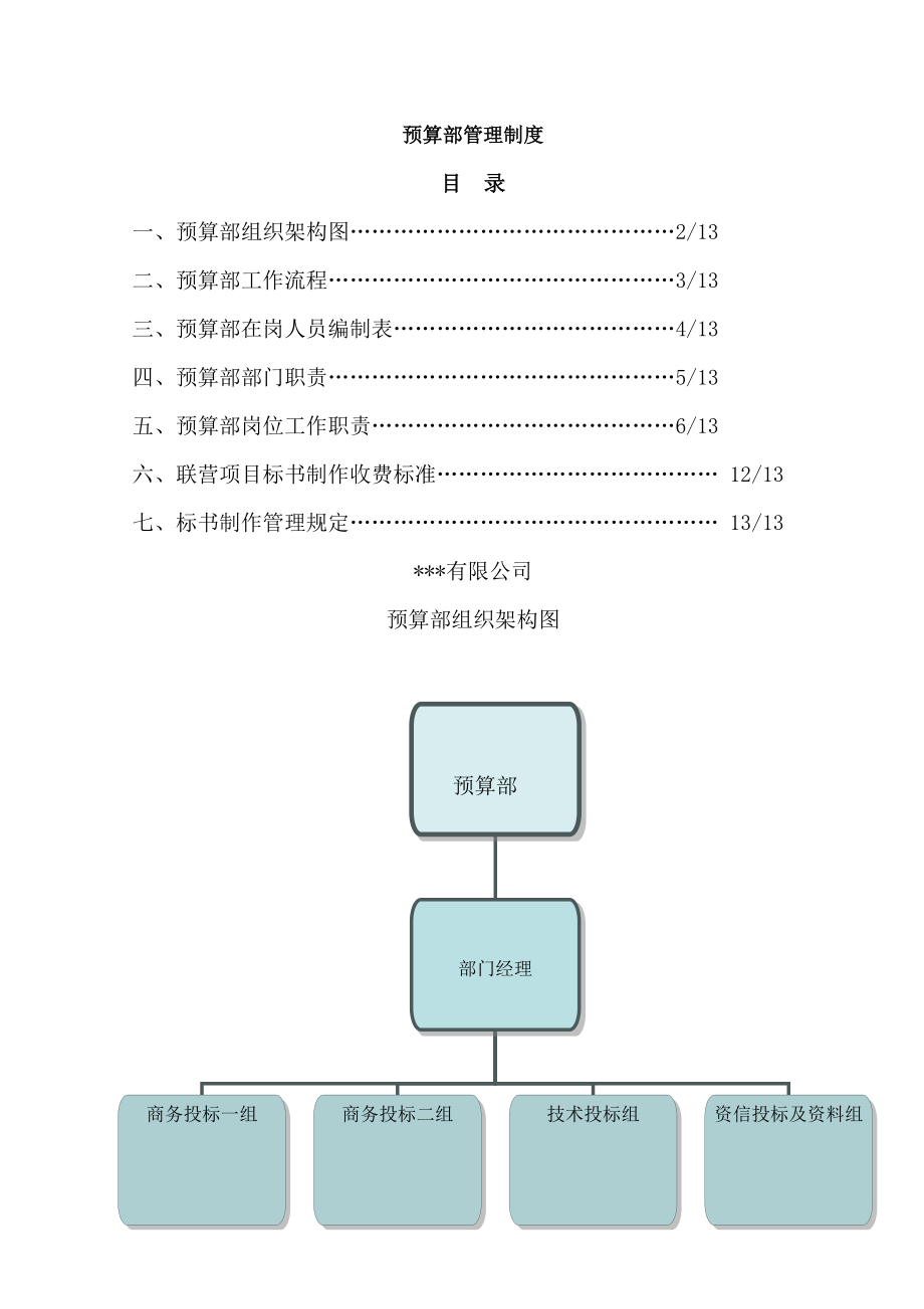 装饰工程预算部管理制度3.doc_第1页