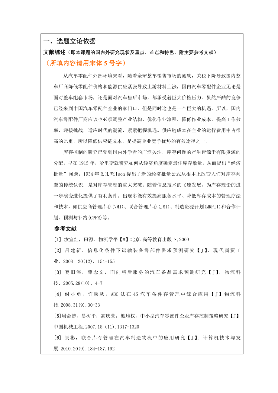 物流管理专业开题报告汽车零配件仓储.doc_第1页