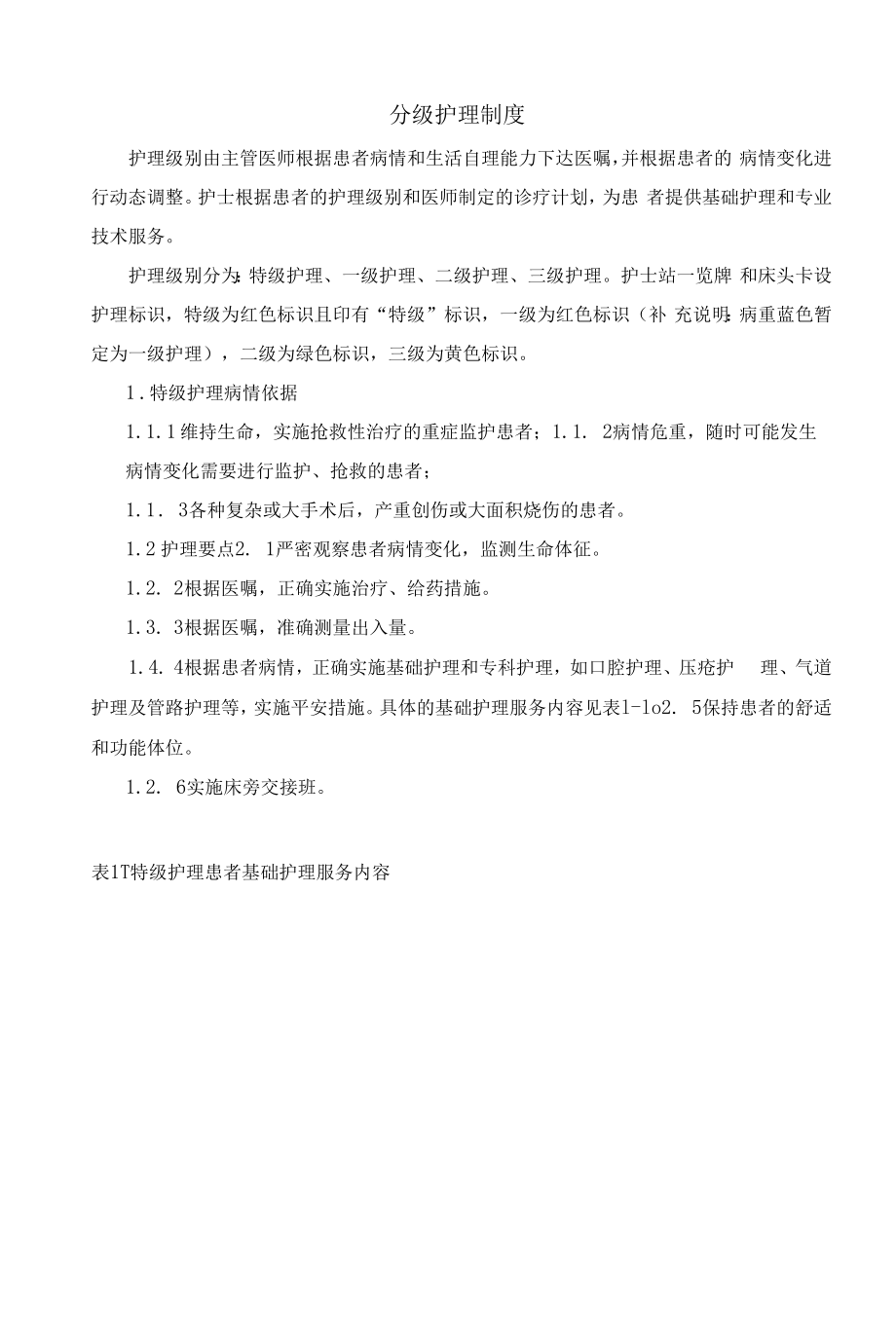 县医院分级护理制度.docx_第1页