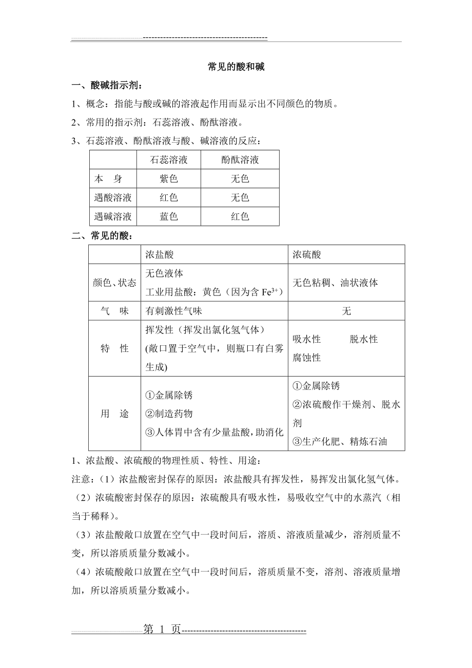 《常见的酸和碱》知识总结(4页).doc_第1页