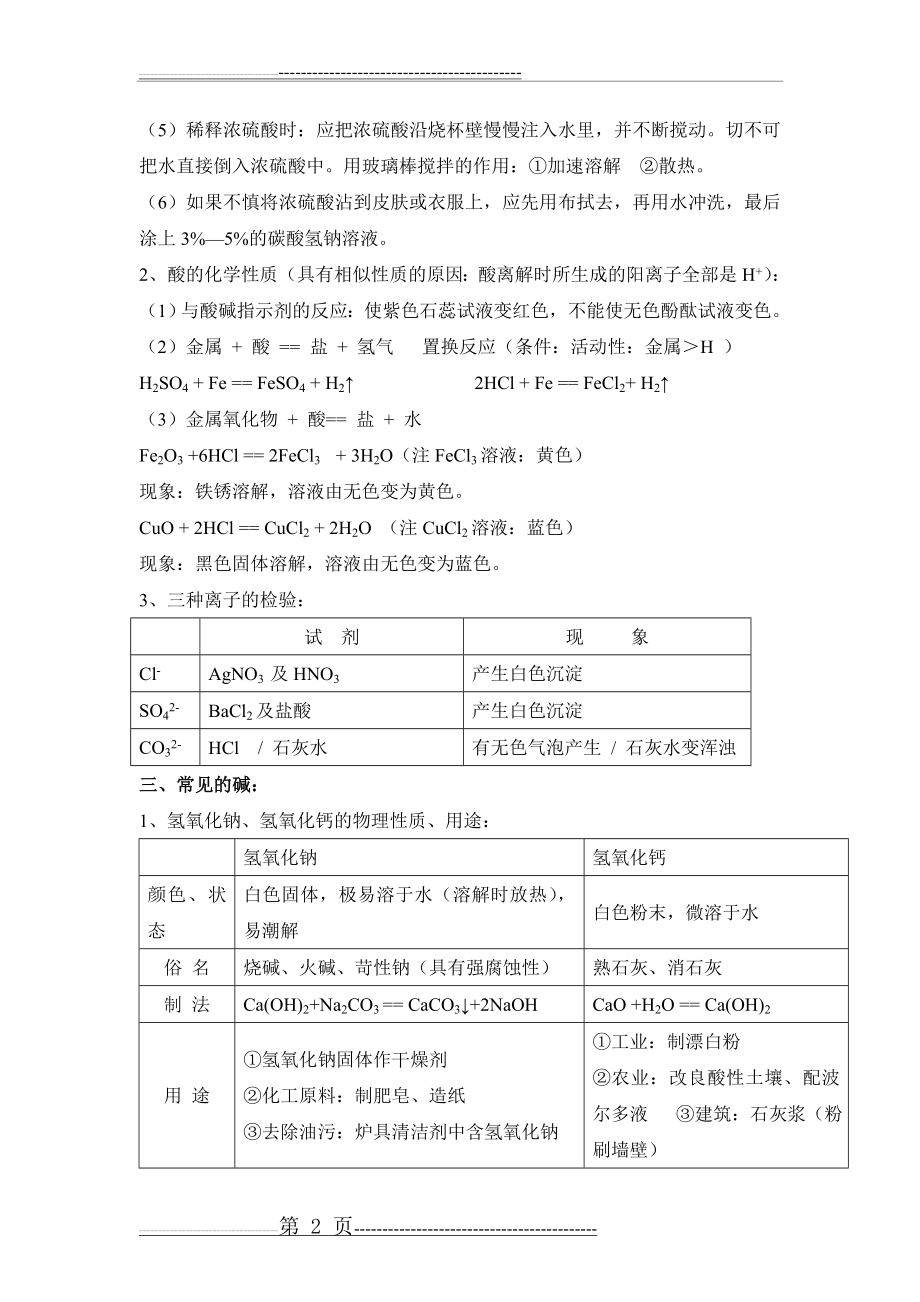 《常见的酸和碱》知识总结(4页).doc_第2页