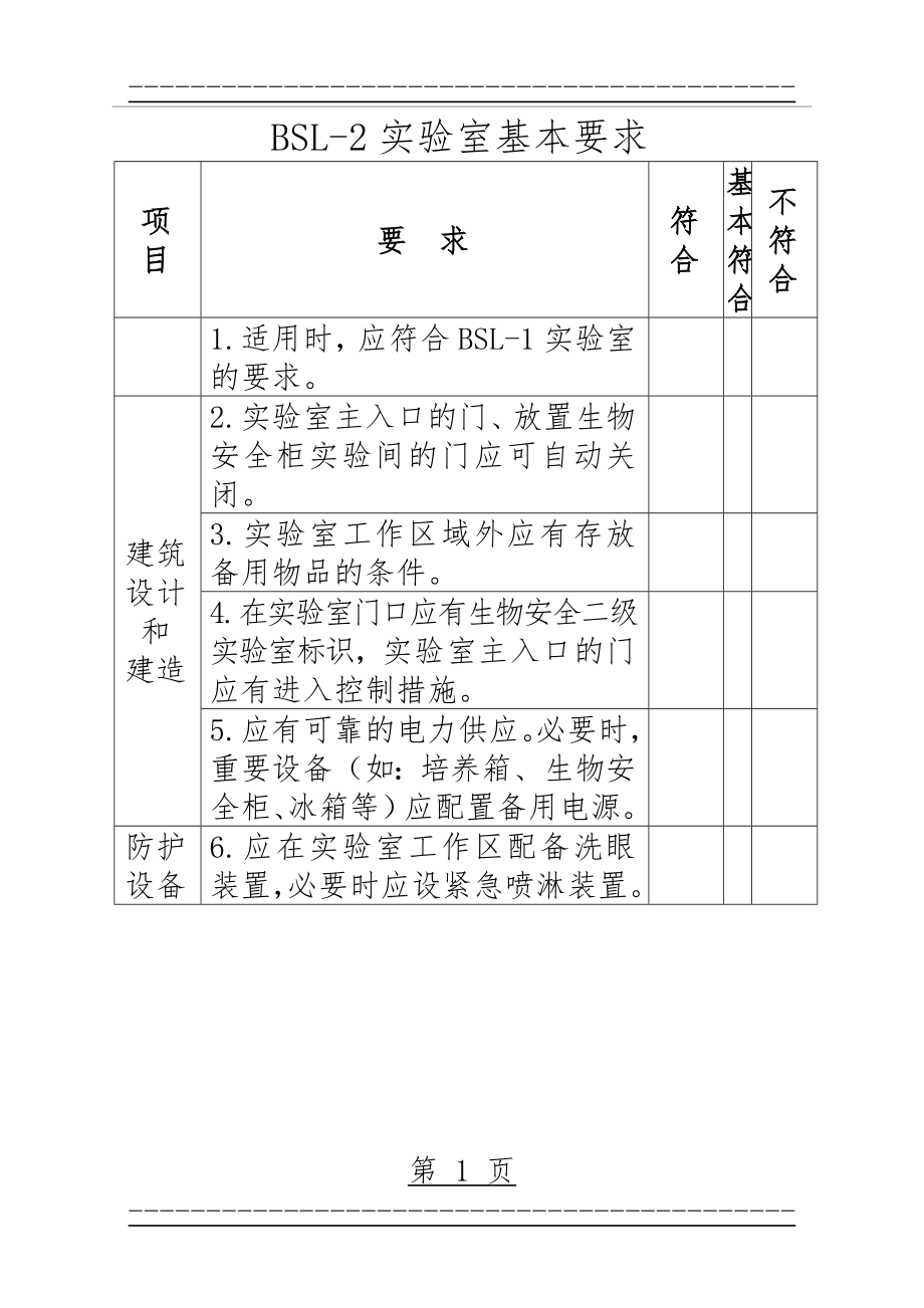 BSL-2实验室基本要求(2页).doc_第1页