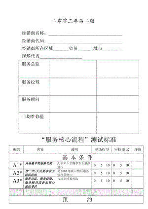 核心流程指导及审核标准.doc