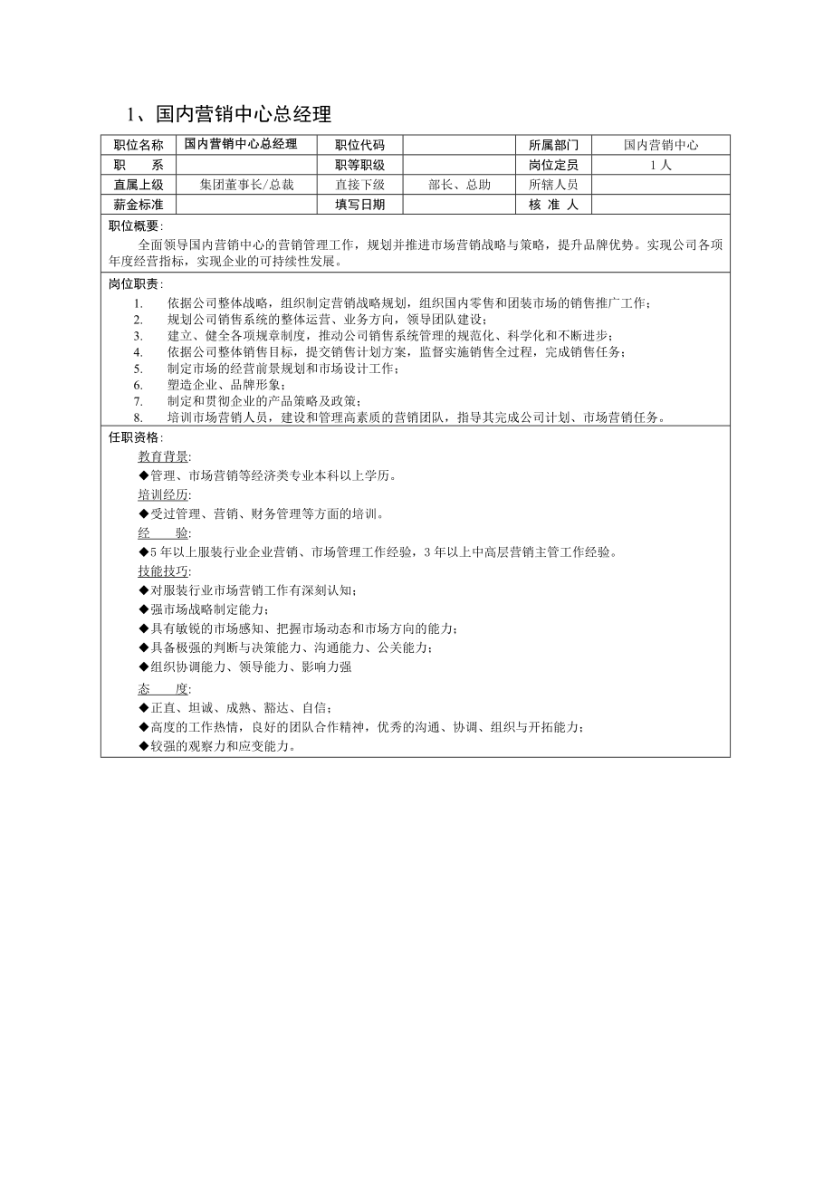 某集团国内营销中心岗位职责描述.docx_第2页