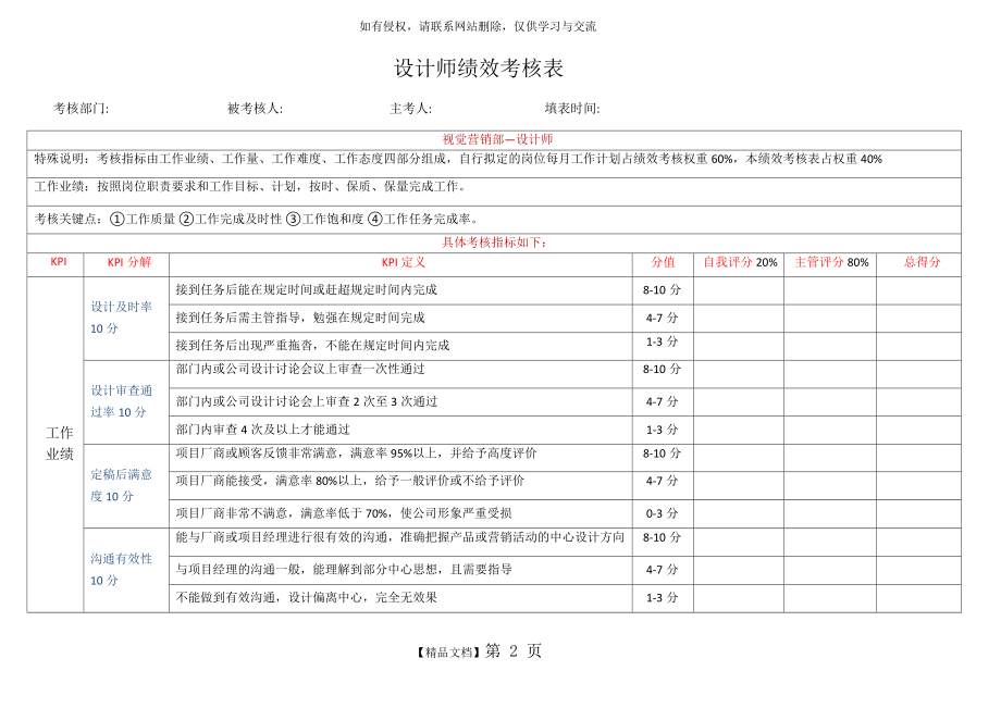 电商设计师美工绩效考核方案.doc_第2页