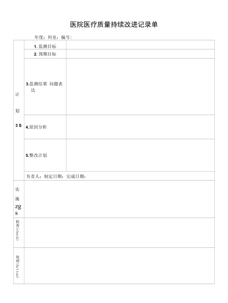 医院医疗质量持续改进记录单.docx_第1页