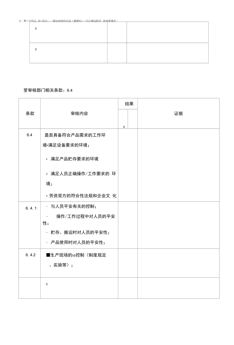 TS16949内审检查表.docx_第2页