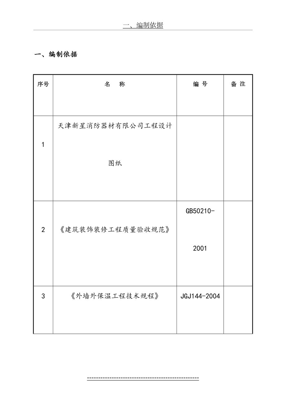 最新FTC外墙保温工程施工方案.doc_第2页