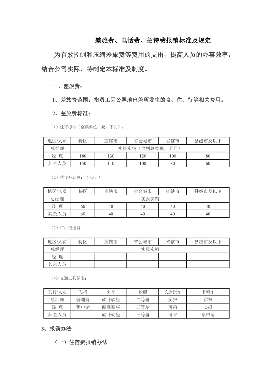 差旅费制度2.doc_第1页