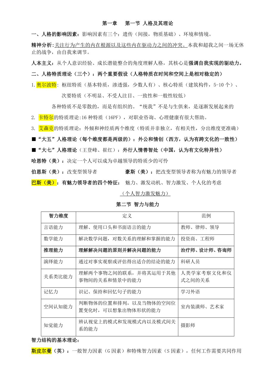 最新初级经济师人力资源专业知识点整理.doc_第1页