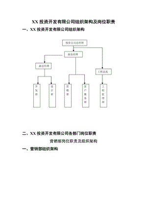 投资开发有限公司组织架构及岗位职责.doc