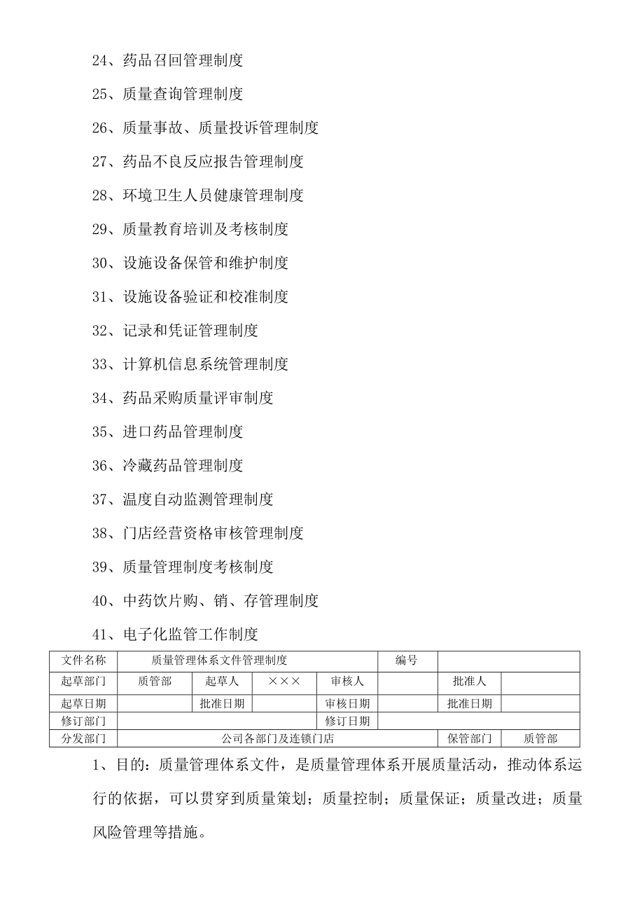 连锁药店GSP管理制度.doc_第2页