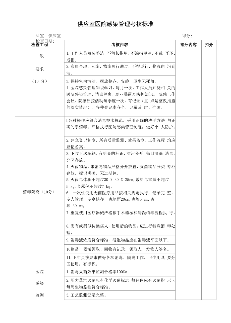 供应室医院感染管理考核标准.docx_第1页